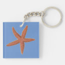 Search for lithograph key rings Fish