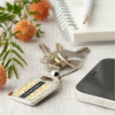 Search for orange hibiscus key rings For her