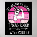 Search for breast cancer posters Chemo