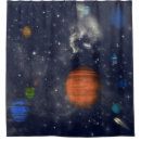 Search for space galaxy shower curtains Cosmos