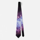 Search for neutron ties Science