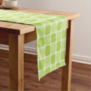 Search for round table runners Pattern