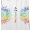 Search for mandala bath beauty Meditation