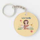 Search for rabbit rounded key rings For kids