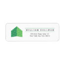 Search for architecture return address labels Real estate