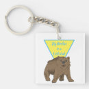 Search for grizzly bear key rings Colourful