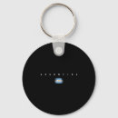 Search for made in argentina key rings Vintage