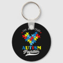 Search for papaw key rings Grandpa