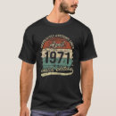 Search for awesome since 1971 tshirts Absolutely