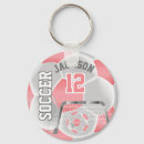 Search for coral key rings White