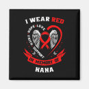 Search for defect magnets Chd awareness month