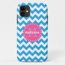 Search for bright blue iphone cases White