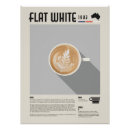 Search for flat posters White