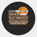 Search for regional stickers Awareness