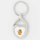 Search for skateboarding key rings Kitten