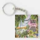 Search for bungalow key rings Tropical