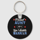Search for insulin key rings Dank diabetes memes