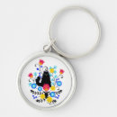 Search for fluffy kitten key rings Kittens