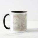Search for contract mugs School