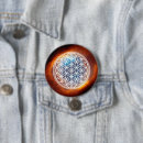 Search for geometry badges Symbol