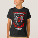 Search for stroke supporter Awareness