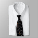 Search for pi ties Mathematics