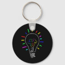 Search for work key rings Illustration