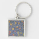 Search for pomegranate key rings William