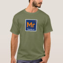 Search for toyota mr2 tshirts Sw20