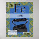 Search for element iron fe Elements