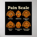 Search for viral posters Style