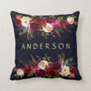 Search for blue and burgundy cushions Bohemian
