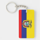 Search for ecuador key rings Flag