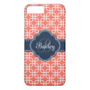 Search for navy and coral iphone cases Pattern