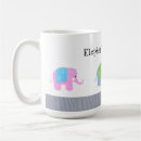 Search for indian elephant mugs Elephants