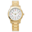 Search for characters watches Japanese