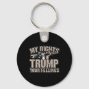 Search for gun key rings Political