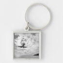 Search for airliner key rings Vintage