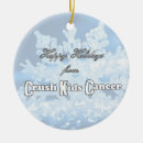 Search for fundraiser christmas tree decorations Charity
