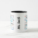 Search for red apples mugs Education