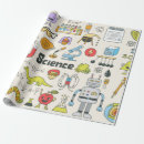 Search for science gifts Math