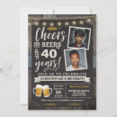 Search for beer 40th birthday invitations Surprise