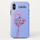Search for purple bird iphone cases Pink