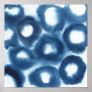 Search for circle pattern posters Contemporary