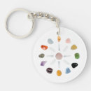 Search for chakra key rings Spiritual