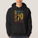 Search for legend hoodies Old