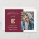 Search for mascot invitations Phoenix