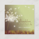 Search for dandelion business cards Spa