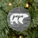 Search for mama bear christmas tree decorations New parents