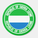 Search for sierra magnets Africa